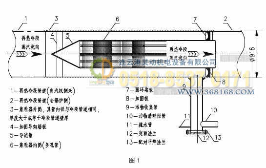 集粒器，集渣器工藝設(shè)計(jì)圖