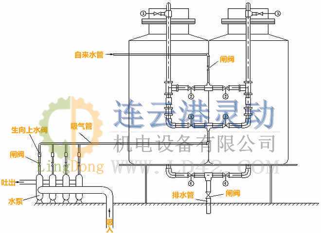 水泵真空保持器制造生產(chǎn)廠家