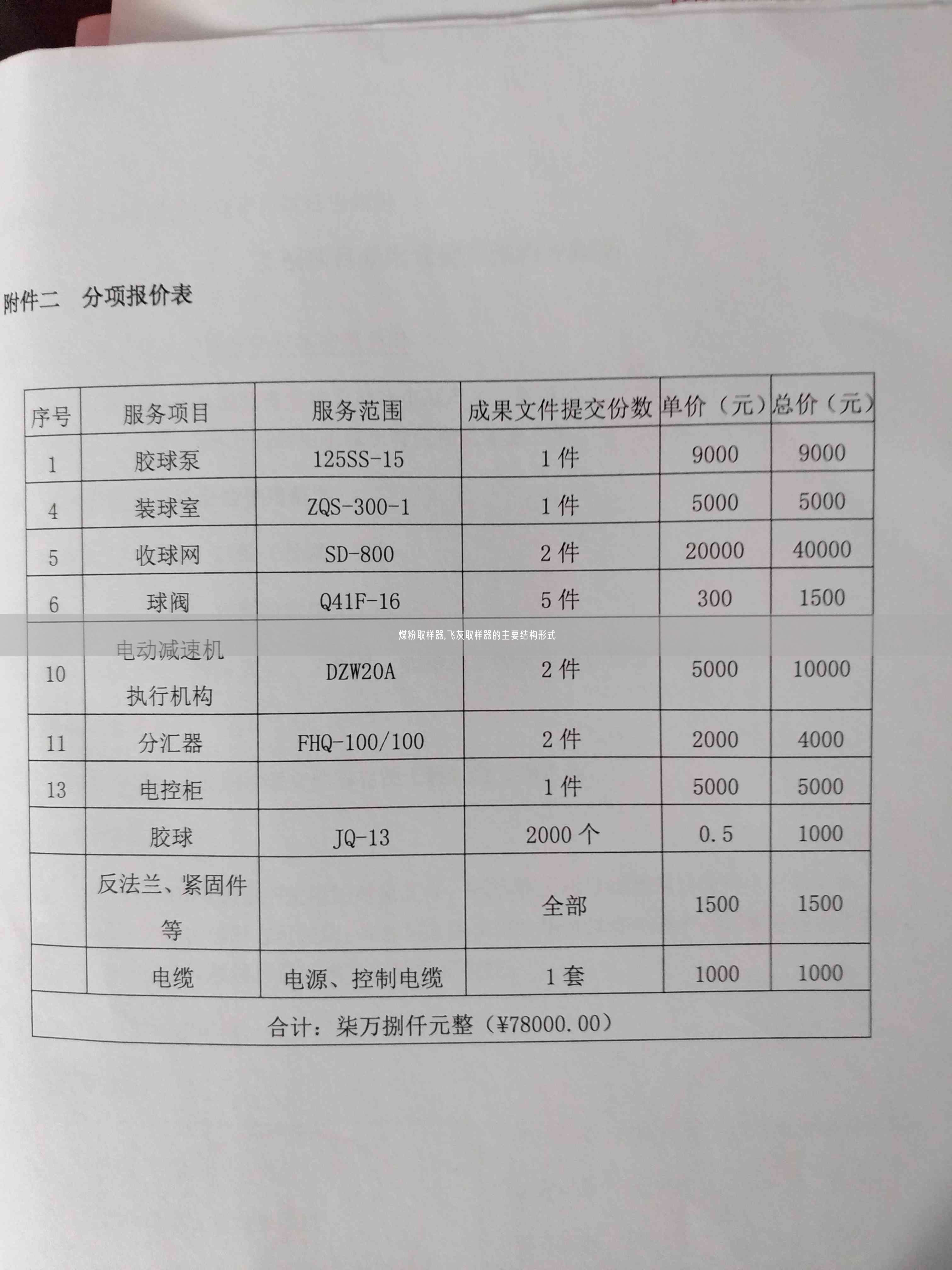 煤粉取樣器,飛灰取樣器的主要結(jié)構(gòu)形式